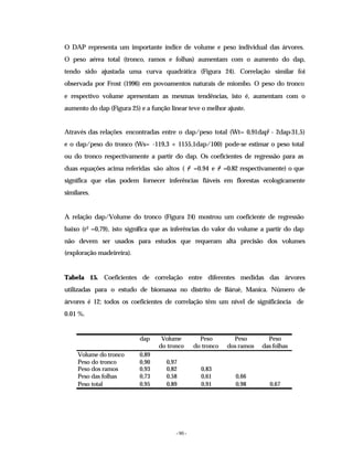 - 90 -
O DAP representa um importante índice de volume e peso individual das árvores.
O peso aérea total (tronco, ramos e folhas) aumentam com o aumento do dap,
tendo sido ajustada uma curva quadrática (Figura 24). Correlação similar foi
observada por Frost (1996) em povoamentos naturais de miombo. O peso do tronco
e respectivo volume apresentam as mesmas tendências, isto é, aumentam com o
aumento do dap (Figura 25) e a função linear teve o melhor ajuste.
Através das relações encontradas entre o dap/peso total (Wt= 0,91dap2 - 2dap-31,5)
e o dap/peso do tronco (Ws= -119,3 + 1155,1dap/100) pode-se estimar o peso total
ou do tronco respectivamente a partir do dap. Os coeficientes de regressão para as
duas equações acima referidas são altos ( r
2 =0.94 e r
2 =0.82 respectivamente) o que
significa que elas podem fornecer inferências fiáveis em florestas ecologicamente
similares.
A relação dap/Volume do tronco (Figura 24) mostrou um coeficiente de regressão
baixo (r2 =0,79), isto significa que as inferências do valor do volume a partir do dap
não devem ser usados para estudos que requeram alta precisão dos volumes
(exploração madeireira).
Tabela 15. Coeficientes de correlação entre diferentes medidas das árvores
utilizadas para o estudo de biomassa no distrito de Báruè, Manica. Número de
árvores é 12; todos os coeficientes de correlação têm um nível de significância de
0.01 %.
dap Volume Peso Peso Peso
do tronco do tronco dos ramos das folhas
Volume do tronco 0,89
Peso do tronco 0,90 0,97
Peso dos ramos 0,93 0,82 0,83
Peso das folhas 0,73 0,58 0,61 0,66
Peso total 0,95 0,89 0,91 0,98 0,67
 