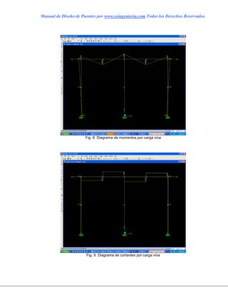 Manual de Diseño de Puentes por www.ssingenieria.com Todos los Derechos Reservados.
Fig. 8 Diagrama de momentos por carga viva
Fig. 9 Diagrama de cortantes por carga viva
 
