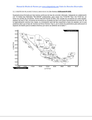 Manual de Diseño de Puentes por www.ssingenieria.com Todos los Derechos Reservados.
3.2.2 DISEÑO DE PILAS RECTANGULARES HUECAS (Ver Archivo 322EstadiaV9.SDB)
Superestructura formada por tres tramos continuos de losa de concreto reforzado, trabajando en colaboración
con 10 trabes tipo Nebraska "NU-200/20" pretensadas, para carga viva T3-S2-R4 Tipo I de 72.50 ton, en
todos los carriles de circulación. Ancho total del Puente 22.56m, tres carriles de circulación por cada sentido,
espesor de losa 0.18m, el puente se encuentra en el estado de San Luis Potosí francamente en la zona “B” de
la regionalización sísmica (ver mapa), su cimentación será del tipo superficial a base de zapatas, por lo que
podemos decir que el tipo de Terreno es firme (Terreno Tipo I), por lo tanto los parámetros para estructurar el
espectro de diseño para el análisis dinámico por sismo se obtienen de la tabla 1:
 