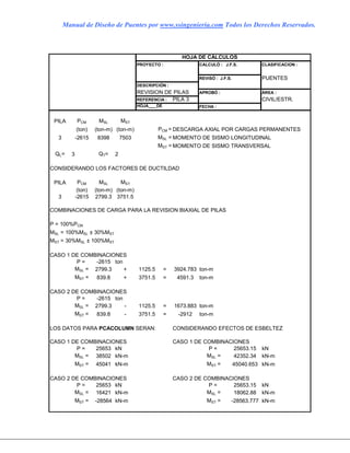 Manual de Diseño de Puentes por www.ssingenieria.com Todos los Derechos Reservados.
HOJA DE CÁLCULOS
PROYECTO : CALCULÓ : J.F.S. CLASIFICACION :
REVISÓ : J.F.S. PUENTES
DESCRIPCIÓN :
REVISION DE PILAS APROBÓ : ÁREA :
REFERENCIA : PILA 3 CIVIL/ESTR.
HOJA DE FECHA :
PILA PCM MSL MST
(ton) (ton-m) (ton-m) PCM = DESCARGA AXIAL POR CARGAS PERMANENTES
3 -2615 8398 7503 MSL = MOMENTO DE SISMO LONGITUDINAL
MST = MOMENTO DE SISMO TRANSVERSAL
QL= 3 QT= 2
CONSIDERANDO LOS FACTORES DE DUCTILDAD
PILA PCM MSL MST
(ton) (ton-m) (ton-m)
3 -2615 2799.3 3751.5
COMBINACIONES DE CARGA PARA LA REVISION BIAXIAL DE PILAS
P = 100%PCM
MSL = 100%MSL ± 30%MST
MST = 30%MSL ± 100%MST
CASO 1 DE COMBINACIONES
P = -2615 ton
MSL = 2799.3 + 1125.5 = 3924.783 ton-m
MST = 839.8 + 3751.5 = 4591.3 ton-m
CASO 2 DE COMBINACIONES
P = -2615 ton
MSL = 2799.3 - 1125.5 = 1673.883 ton-m
MST = 839.8 - 3751.5 = -2912 ton-m
LOS DATOS PARA PCACOLUMN SERAN: CONSIDERANDO EFECTOS DE ESBELTEZ
CASO 1 DE COMBINACIONES CASO 1 DE COMBINACIONES
P = 25653 kN P = 25653.15 kN
MSL = 38502 kN-m MSL = 42352.34 kN-m
MST = 45041 kN-m MST = 45040.653 kN-m
CASO 2 DE COMBINACIONES CASO 2 DE COMBINACIONES
P = 25653 kN P = 25653.15 kN
MSL = 16421 kN-m MSL = 18062.88 kN-m
MST = -28564 kN-m MST = -28563.777 kN-m
 