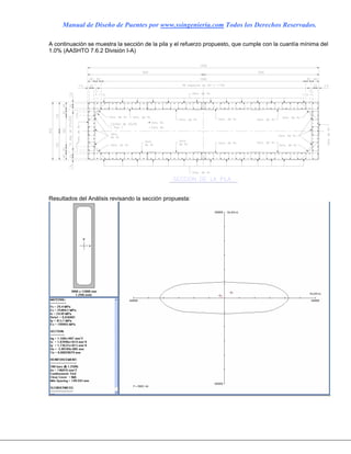 Manual de Diseño de Puentes por www.ssingenieria.com Todos los Derechos Reservados.
A continuación se muestra la sección de la pila y el refuerzo propuesto, que cumple con la cuantía mínima del
1.0% (AASHTO 7.6.2 División I-A)
Resultados del Análisis revisando la sección propuesta:
 