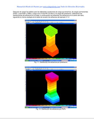 Manual de Diseño de Puentes por www.ssingenieria.com Todos los Derechos Reservados.
Después de cargar los sólidos para las diferentes condiciones de carga que tenemos, de cargas permanentes
(PoPo, Losa+Diafr y CMS) y carga viva (T3-S2-R4 (72.5ton) y la carga del presfuerzo, obtenemos las
distribuciones de esfuerzos en la trabe, a continuación se presentan los esfuerzos en el centro del claro,
siguiendo la misma analogía de la tabla de revisión de esfuerzos del ejemplo 3.1.2
Fig. 11 Distribución de esfuerzos por presfuerzo
Fig. 12 Distribución de esfuerzos por PoPo
 