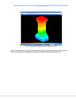 Manual de Diseño de Puentes por www.ssingenieria.com Todos los Derechos Reservados.
Fig. 15 Distribución de esfuerzos por la carga viva (CV)
Como se puede observar los valores obtenidos de las graficas de esfuerzos sobre los bulbos superior e
inferior, son iguales a las presentadas en la tabla de revisión de esfuerzos del ejemplo 3.1.2.
 