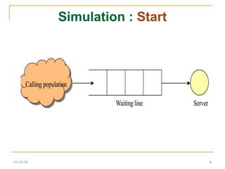 Single-server, single-queue System Manual Simulation | PPT