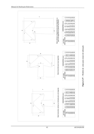 Manual de Sinalização Rodoviária
83 MT/DNER/IPR
a
b
c
d
e
f
r
r
r
r
12
14
16
20
24
28
32
f
234
273
312
390
468
546
624
e
18
21
24
30
36
42
46
d
72
84
96
120
144
168
192
c
60
70
80
100
120
140
160
b
132
154
175
220
264
308
352
a
210
245
280
350
420
490
560
Seta
horizontal,
vertical
ou
inclinada
para
uma
legenda
ALTURA
DAS
LETRAS
150
175
200
250
300
350
400
a
b
c
d
e
f
r
r
r
Seta
vertical
ou
diagonal
para
duas
legendas
ou
para
uma
legenda
em
painéis
de
pórticos
a
b
c
d
e
f
r
r
r
duas
para
horizontal
Seta
Figura
2.37
-
Modelo
de
setas
para
sinais
de
indicação
 