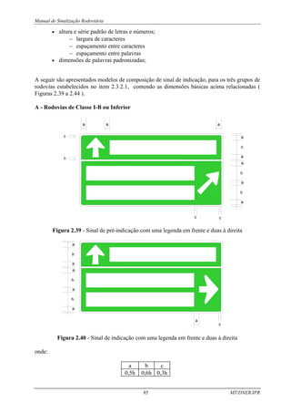 Manual de Sinalização Rodoviária
85 MT/DNER/IPR
• altura e série padrão de letras e números;
− largura de caracteres
− espaçamento entre caracteres
− espaçamento entre palavras
• dimensões de palavras padronizadas;
A seguir são apresentados modelos de composição de sinal de indicação, para os três grupos de
rodovias estabelecidos no item 2.3.2.1, contendo as dimensões básicas acima relacionadas (
Figuras 2.39 a 2.44 ).
A - Rodovias de Classe I-B ou Inferior
a
c
c
a
Figura 2.39 - Sinal de pré-indicação com uma legenda em frente e duas à direita
Figura 2.40 - Sinal de indicação com uma legenda em frente e duas à direita
onde:
a b c
0,5h 0,6h 0,3h
 