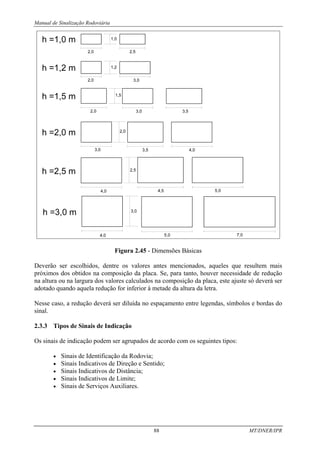 Manual de Sinalização Rodoviária
88 MT/DNER/IPR
Figura 2.45 - Dimensões Básicas
Deverão ser escolhidos, dentre os valores antes mencionados, aqueles que resultem mais
próximos dos obtidos na composição da placa. Se, para tanto, houver necessidade de redução
na altura ou na largura dos valores calculados na composição da placa, este ajuste só deverá ser
adotado quando aquela redução for inferior à metade da altura da letra.
Nesse caso, a redução deverá ser diluída no espaçamento entre legendas, símbolos e bordas do
sinal.
2.3.3 Tipos de Sinais de Indicação
Os sinais de indicação podem ser agrupados de acordo com os seguintes tipos:
• Sinais de Identificação da Rodovia;
• Sinais Indicativos de Direção e Sentido;
• Sinais Indicativos de Distância;
• Sinais Indicativos de Limite;
• Sinais de Serviços Auxiliares.
 