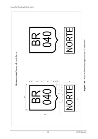 Manual de Sinalização Rodoviária
90 MT/DNER/IPR
600
20
10
110
110
90 30
175
70
175
670
30 50 50
131
70
30
90
Rodovias
de
Classe
I-B
ou
Inferior
3
0
6
0
0
 
