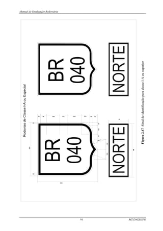 Manual de Sinalização Rodoviária
91 MT/DNER/IPR
3
0
8
0
0
Figura
2.47
-Sinal
de
identificação
para
classe
I-A
ou
superior
Rodovias
de
Classe
I-A
ou
Especial
800
20
15
150
150
130 45 70
200
120
200
900
45 90
195.7
75
45
130
 
