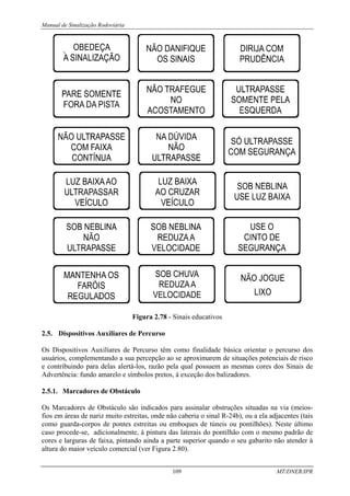 Manual de Sinalização Rodoviária
109 MT/DNER/IPR
Figura 2.78 - Sinais educativos
2.5. Dispositivos Auxiliares de Percurso
Os Dispositivos Auxiliares de Percurso têm como finalidade básica orientar o percurso dos
usuários, complementando a sua percepção ao se aproximarem de situações potenciais de risco
e contribuindo para delas alertá-los, razão pela qual possuem as mesmas cores dos Sinais de
Advertência: fundo amarelo e símbolos pretos, à exceção dos balizadores.
2.5.1. Marcadores de Obstáculo
Os Marcadores de Obstáculo são indicados para assinalar obstruções situadas na via (meios-
fios em áreas de nariz muito estreitas, onde não caberia o sinal R-24b), ou a ela adjacentes (tais
como guarda-corpos de pontes estreitas ou emboques de túneis ou pontilhões). Neste último
caso procede-se, adicionalmente, à pintura das laterais do pontilhão com o mesmo padrão de
cores e larguras de faixa, pintando ainda a parte superior quando o seu gabarito não atender à
altura do maior veículo comercial (ver Figura 2.80).
 
