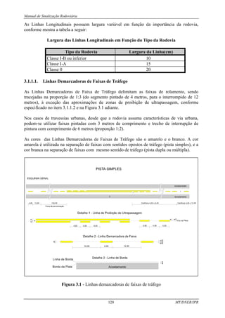 Manual de Sinalização Rodoviária
120 MT/DNER/IPR
As Linhas Longitudinais possuem largura variável em função da importância da rodovia,
conforme mostra a tabela a seguir:
Largura das Linhas Longitudinais em Função do Tipo da Rodovia
Tipo da Rodovia Largura da Linha(cm)
Classe I-B ou inferior 10
Classe I-A 15
Classe 0 20
3.1.1.1. Linhas Demarcadoras de Faixas de Tráfego
As Linhas Demarcadoras de Faixa de Tráfego delimitam as faixas de rolamento, sendo
tracejadas na proporção de 1:3 (do segmento pintado de 4 metros, para o interrompido de 12
metros), à exceção das aproximações de zonas de proibição de ultrapassagem, conforme
especificado no item 3.1.1.2 e na Figura 3.1 adiante.
Nos casos de travessias urbanas, desde que a rodovia assuma características de via urbana,
podem-se utilizar faixas pintadas com 3 metros de comprimento e trecho de interrupção de
pintura com comprimento de 6 metros (proporção 1:2).
As cores das Linhas Demarcadoras de Faixas de Tráfego são o amarelo e o branco. A cor
amarela é utilizada na separação de faixas com sentidos opostos de tráfego (pista simples), e a
cor branca na separação de faixas com mesmo sentido de tráfego (pista dupla ou múltipla).
Figura 3.1 - Linhas demarcadoras de faixas de tráfego
 