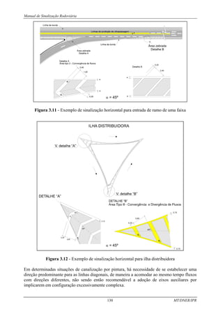 Manual de Sinalização Rodoviária
130 MT/DNER/IPR
Figura 3.11 - Exemplo de sinalização horizontal para entrada de ramo de uma faixa
Figura 3.12 - Exemplo de sinalização horizontal para ilha distribuidora
Em determinadas situações de canalização por pintura, há necessidade de se estabelecer uma
direção predominante para as linhas diagonais, de maneira a acomodar ao mesmo tempo fluxos
com direções diferentes, não sendo então recomendável a adoção de eixos auxiliares por
implicarem em configuração excessivamente complexa.
Área zebrada
Detalhe B
α = 45º
α = 45º
 