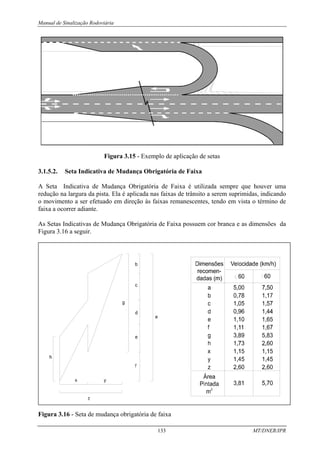 Manual de Sinalização Rodoviária
133 MT/DNER/IPR
Figura 3.15 - Exemplo de aplicação de setas
3.1.5.2. Seta Indicativa de Mudança Obrigatória de Faixa
A Seta Indicativa de Mudança Obrigatória de Faixa é utilizada sempre que houver uma
redução na largura da pista. Ela é aplicada nas faixas de trânsito a serem suprimidas, indicando
o movimento a ser efetuado em direção às faixas remanescentes, tendo em vista o término de
faixa a ocorrer adiante.
As Setas Indicativas de Mudança Obrigatória de Faixa possuem cor branca e as dimensões da
Figura 3.16 a seguir.
Figura 3.16 - Seta de mudança obrigatória de faixa
 