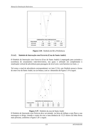 Manual de Sinalização Rodoviária
135 MT/DNER/IPR
Figura 3.18 - Símbolo de Dê a Preferência
3.1.6.2. Símbolo de Interseção com Ferrovia (Cruz de Santo André)
O Símbolo de Interseção com Ferrovia (Cruz de Santo André) é empregado para assinalar a
ocorrência de cruzamentos rodo-ferroviários, nos quais é utilizado em complemento à
sinalização vertical de advertência para passagens de nível com e sem barreira (ver item...).
Tal como o sinal de advertência correspondente( ver item 2.2.6), este Símbolo possui a forma
de uma Cruz de Santo André, na cor branca, com as dimensões da Figura 3.19 a seguir.
Largura da faixa
3,50
3,50
DIMENSÕES RECOMENDADAS (mm)
a
6,00
6,00
e
0,40
0,40
b
3,0
3,00
c
3,00
2,40
d
1,50
1,20
d
b
e
b
a
d
c
Figura 3.19 - Símbolo da cruz de Santo André
O Símbolo de Interseção com Ferrovia deve ser pintado na faixa de tráfego a cujo fluxo a sua
mensagem se dirige, estando o centro da cruz a uma distância de 112,5 metros da linha férrea
mais próxima, conforme a Figura 3.20 a seguir.
(mm)
 
