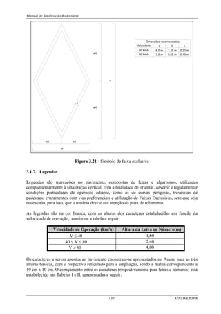 Manual de Sinalização Rodoviária
137 MT/DNER/IPR
Figura 3.21 - Símbolo de faixa exclusiva
3.1.7. Legendas
Legendas são marcações no pavimento, compostas de letras e algarismos, utilizadas
complementarmente à sinalização vertical, com a finalidade de orientar, advertir e regulamentar
condições particulares de operação adiante, como as de curvas perigosas, travessias de
pedestres, cruzamentos com vias preferenciais e utilização de Faixas Exclusivas, sem que seja
necessário, para isso, que o usuário desvie sua atenção da pista de rolamento.
As legendas são na cor branca, com as alturas dos caracteres estabelecidas em função da
velocidade de operação, conforme a tabela a seguir:
Velocidade de Operação (km/h) Altura da Letra ou Número(m)
V ≤ 40 1,60
40 ≤ V ≤ 80 2,40
V > 80 4,00
Os caracteres a serem apostos ao pavimento encontram-se apresentados no Anexo para as três
alturas básicas, com o respectivo reticulado para a ampliação, sendo a malha correspondente a
10 cm x 10 cm. O espaçamento entre os caracteres (respectivamente para letras e números) está
estabelecido nas Tabelas I e II, apresentadas a seguir:
 
