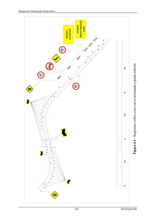 Manual de Sinalização Rodoviária
152 MT/DNER/IPR
km/h
km/h
3
2
0
3
2
0
3
2
5
3
3
0
3
3
5
3
4
0
3
4
5
3
5
0
3
6
0
3
6
5
3
3
0
3
4
0
8
5
m
8
5
m
8
5
m
8
5
m
1
1
0
m
1
1
0
m
1
1
0
m
km/h
 