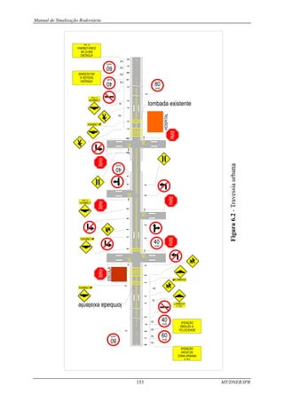Manual de Sinalização Rodoviária
153 MT/DNER/IPR
 