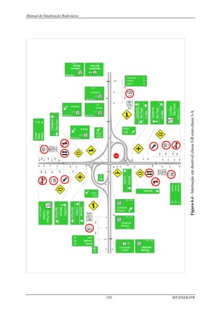 Manual de Sinalização Rodoviária
155 MT/DNER/IPR
 
