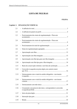 Manual de Sinalização Rodoviária
vii MT/DNER/IPR
LISTA DE FIGURAS
PÁGINA
Capítulo 2. SINALIZAÇÃO VERTICAL
2.1 - A deflexão do sinal.................................................................................... 3
2.2 - A deflexão do painel em perfil.................................................................. 4
2.3 - Posicionamento dos sinais de regulamentação - Pista sem
acostamento............................................................................................... 7
2.4 - Posicionamento dos sinais de regulamentação - Pista com
acostamento............................................................................................... 8
2.5 - Posicionamento do sinal de regulamentação............................................. 9
2.6 - Sinais de regulamentação agrupados ...................................................... 11
2.7 - Aproximação sem ilhas........................................................................... 13
2.8 - Aproximação com ilha triangular............................................................ 13
2.9 - Aproximação com ilha tipo gota sem ilha triangular.............................. 14
2.10 - Aproximação com ilha tipo gota e ilha triangular................................... 14
2.11 - Ramo de conservação à direita e sem faixa de aceleração...................... 15
2.12 - Conversão à esquerda em pista dupla com canteiro maior
que 10 m.................................................................................................. 16
2.13 - Entroncamento com o sinal de sentido obrigatório - movimento
à esquerda................................................................................................ 17
2.14 - Entroncamento com o sinal de sentido obrigatório - movimento
à direita.................................................................................................... 17
2.15 - Entroncamento com mão única............................................................... 19
2.16 - Cruzamento com pista de mão única correspondente à conversão
à esquerda proibida ................................................................................. 20
2.17 - Início da pista dupla ................................................................................ 21
2.18 - Interseção tipo gota ................................................................................. 21
2.19 - Rótula ...................................................................................................... 22
 