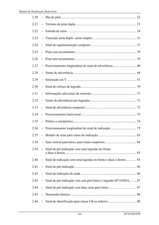 Manual de Sinalização Rodoviária
viii MT/DNER/IPR
2.20 - Ilha de pilar ............................................................................................. 22
2.21 - Término de pista dupla............................................................................ 23
2.22 - Entrada de ramo ...................................................................................... 24
2.23 - Transição pista dupla - pista simples ...................................................... 31
2.24 - Sinal de regulamentação composto......................................................... 37
2.25 - Pista com acostamento ............................................................................ 39
2.26 - Pista sem acostamento............................................................................. 39
2.27 - Posicionamento longitudinal do sinal de advertência............................. 40
2.28 - Sinais de advertência............................................................................... 44
2.29 - Interseção em Y....................................................................................... 51
2.30 - Sinal de reforço de legenda..................................................................... 70
2.31 - Informações adicionais de extensão........................................................ 71
2.32 - Sinais de advertência por legendas ......................................................... 71
2.33 - Sinal de advertência composto................................................................ 72
2.34 - Posicionamento transversal..................................................................... 73
2.35 - Pórtico e semipórtico............................................................................... 74
2.36 - Posicionamento longitudinal do sinal de indicação ................................ 75
2.37 - Modelo de setas para sinais de indicação................................................ 83
2.38 - Seta vertical para baixo, para sinais suspensos....................................... 84
2.39 - Sinal de pré-indicação com uma legenda em frente
e duas à direita......................................................................................... 85
2.40 - Sinal de indicação com uma legenda em frente e duas à direita............. 85
2.41 - Sinal de pré-indicação............................................................................. 86
2.42 - Sinal de indicação de saída ..................................................................... 86
2.43 - Sinal de pré-indicação com seta para baixo e legenda SÓ SAÍDA......... 87
2.44 - Sinal de pré-indicação com duas setas para baixo .................................. 87
2.45 - Dimensões básicas .................................................................................. 88
2.46 - Sinal de identificação para classe I-B ou inferior ................................... 90
 