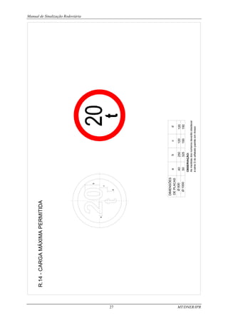 Manual de Sinalização Rodoviária
27 MT/DNER/IPR
R.14
-
CARGA
MÁXIMA
PERMITIDA
b
a
d
DIMENSÕES
a
b
c
d
40
50
250
325
120
150
120
150
DE
PLACAS
Ø
800
Ø
1000
OBSERVAÇÃO:
As
medidas
dos
números
deverão
obedecer
à
série
D
do
alfabeto
padrão
em
Anexo
 
