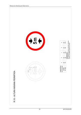 Manual de Sinalização Rodoviária
28 MT/DNER/IPR
R.15
-
ALTURA
MÁXIMA
PERMITIDA
b
b
d
d
e
c
a
a
DIMENSÕES
a
b
c
d
e
56
70
64
80
80
100
40
50
88
110
DE
PLACAS
Ø
800
Ø
1000
OBSERVAÇÃO:
As
medidas
dos
números
deverão
obedecer
à
série
D
do
alfabeto
padrão
em
Anexo
 