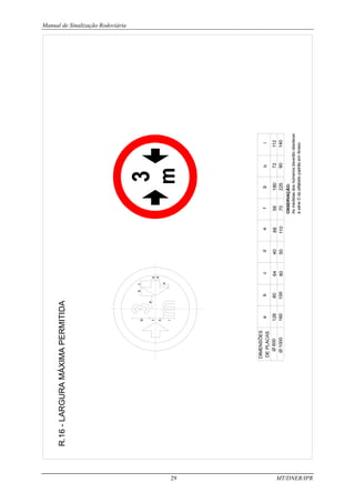 Manual de Sinalização Rodoviária
29 MT/DNER/IPR
R.16
-
LARGURA
MÁXIMA
PERMITIDA
h
i
f
c
g
a
b
d
d
e
DIMENSÕES
a
b
c
d
e
f
g
h
i
128
160
80
100
64
80
40
50
88
110
56
70
180
225
72
90
112
140
DE
PLACAS
Ø
800
Ø
1000
OBSERVAÇÃO:
As
medidas
dos
números
deverão
obedecer
à
série
D
do
alfabeto
padrão
em
Anexo
 