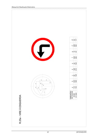 Manual de Sinalização Rodoviária
43 MT/DNER/IPR
R.25a
-
VIRE
À
ESQUERDA
DE
PLACAS
Ø
800
Ø
1000
DIMENSÕES
a
116
145
b
240
300
c
86
108
d
168
210
e
80
100
f
208
260
g
16
20
r1
289
362
r2
93
117
a
b
c
c
f
g
e
e
d
r1
r2
 