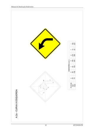 Manual de Sinalização Rodoviária
61 MT/DNER/IPR
A.2a
-
CURVA
À
ESQUERDA
PLACAS
800
1000
DIMENSÕES
(mm.)
a
59
74
b
86
108
c
80
100
d
184
230
e
224
280
f
16
20
r
186
232
 