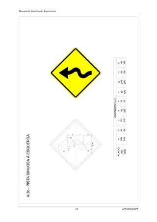 Manual de Sinalização Rodoviária
64 MT/DNER/IPR
A.3b
-
PISTA
SINUOSA
À
ESQUERDA
PLACAS
800
1000
DIMENSÕES
(mm.)
a
199
249
b
43
54
c
172
216
d
183
216
e
16
20
f
80
100
g
208
260
r1
86
108
r2
199
249
 