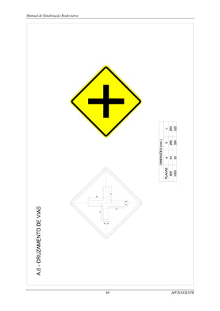 Manual de Sinalização Rodoviária
69 MT/DNER/IPR
PLACAS
800
1000
DIMENSÕES
(mm.)
a
44
55
b
280
350
c
260
325
A.6
-
CRUZAMENTO
DE
VIAS
 