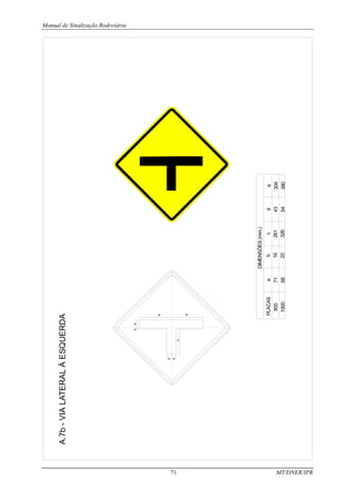 Manual de Sinalização Rodoviária
71 MT/DNER/IPR
PLACAS
800
1000
DIMENSÕES
(mm.)
a
71
88
b
16
20
c
261
326
d
43
54
e
304
380
A.7b
-
VIA
LATERAL
À
ESQUERDA
 