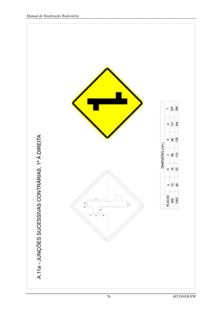 Manual de Sinalização Rodoviária
76 MT/DNER/IPR
A.11a
-
JUNÇÕES
SUCESSIVAS
CONTRÁRIAS,
1ª
À
DIREITA
PLACAS
800
1000
DIMENSÕES
(mm.)
a
72
90
e
131
164
b
16
20
f
307
384
c
88
110
d
96
120
 