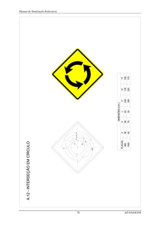 Manual de Sinalização Rodoviária
78 MT/DNER/IPR
A.12
-
INTERSEÇÃO
EM
CÍRCULO
PLACAS
800
1000
DIMENSÕES
(mm.)
a
36
45
r2
176
220
b
56
70
r3
136
170
c
24
30
r1
240
300
r1
a
a
b
b
c
r2
r3
 