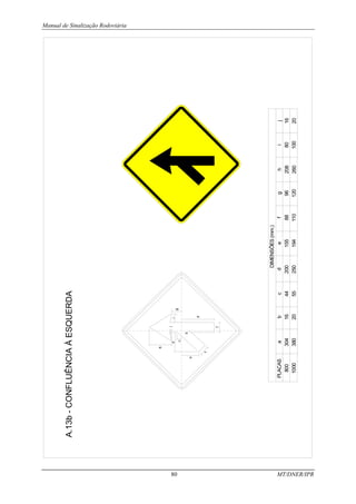 Manual de Sinalização Rodoviária
80 MT/DNER/IPR
A.13b
-
CONFLUÊNCIA
À
ESQUERDA
PLACAS
800
1000
DIMENSÕES
(mm.)
a
304
380
e
155
194
b
16
20
f
88
110
g
96
120
h
208
260
i
80
100
j
16
20
c
44
55
d
200
250
 