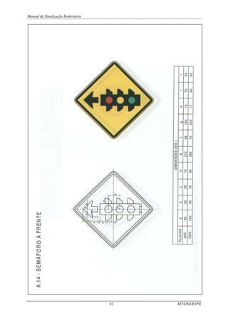 Manual de Sinalização Rodoviária
81 MT/DNER/IPR
 