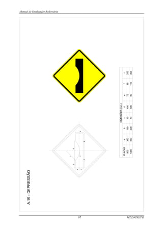 Manual de Sinalização Rodoviária
87 MT/DNER/IPR
A.19
-
DEPRESSÃO
PLACAS
800
1000
DIMENSÕES
(mm.)
a
360
450
e
72
90
b
160
200
f
88
110
r
282
353
c
10
13
d
400
500
a
a
b
b
c
d
e
f
r
 