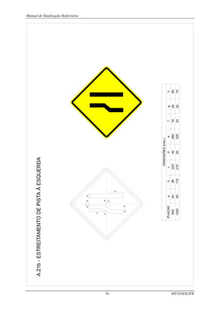 Manual de Sinalização Rodoviária
91 MT/DNER/IPR
 