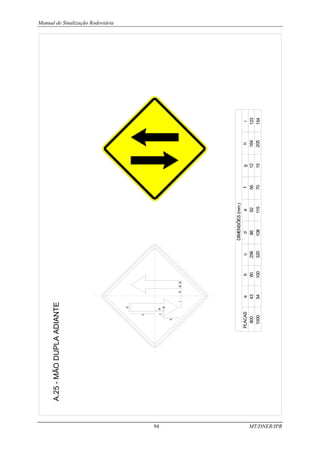 Manual de Sinalização Rodoviária
94 MT/DNER/IPR
PLACAS
800
1000
DIMENSÕES
(mm.)
a
43
54
e
92
115
b
80
100
f
56
70
g
12
15
h
164
205
i
123
154
c
256
320
d
86
108
A.25
-
MÃO
DUPLA
ADIANTE
a
a
b
c
d
e
f
g
h
i
 