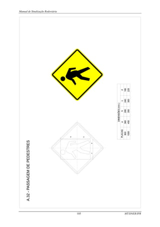 Manual de Sinalização Rodoviária
105 MT/DNER/IPR
A.32
-
PASSAGEM
DE
PEDESTRES
PLACAS
800
1000
DIMENSÕES
(mm.)
a
360
450
b
280
350
c
240
300
d
180
225
a
b
c
d
 