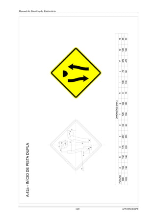 Manual de Sinalização Rodoviária
120 MT/DNER/IPR
A.42a
-
INÍCIO
DE
PISTA
DUPLA
a
b
c
e
d
e
f
g
h
i
j
j
r1
r1
r2
r3
PLACAS
800
1000
DIMENSÕES
(mm.)
a
104
130
e
64
80
b
152
190
f
120
150
g
144
180
h
8
10
i
108
135
j
72
90
r1
376
470
r2
128
160
r3
48
60
c
176
220
d
280
350
 