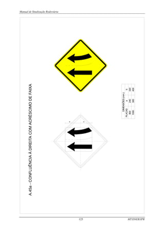 Manual de Sinalização Rodoviária
125 MT/DNER/IPR
A.45a
-
CONFLUÊNCIA
À
DIREITA
COM
ACRÉSCIMO
DE
FAIXA
PLACAS
800
1000
DIMENSÕES
(mm.)
a
240
300
b
320
400
b
a
 