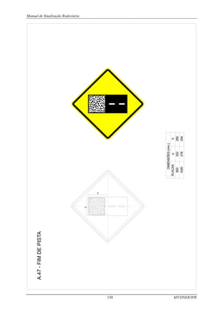 Manual de Sinalização Rodoviária
130 MT/DNER/IPR
A.47
-
FIM
DE
PISTA
PLACAS
800
1000
DIMENSÕES
(mm.)
a
302
378
b
280
354
a
b
 