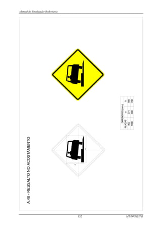 Manual de Sinalização Rodoviária
132 MT/DNER/IPR
PLACAS
800
1000
DIMENSÕES
(mm.)
a
374
468
b
560
700
b
a
A.48
-
RESSALTO
NO
ACOSTAMENTO
 
