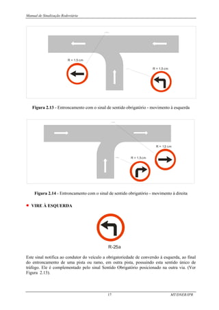 Manual de Sinalização Rodoviária
17 MT/DNER/IPR
R = 1,5 cm
R = 1,5 cm
Figura 2.13 - Entroncamento com o sinal de sentido obrigatório - movimento à esquerda
R = 1,5cm
R = 1,5 cm
Figura 2.14 - Entroncamento com o sinal de sentido obrigatório - movimento à direita
• VIRE À ESQUERDA
R-25a
Este sinal notifica ao condutor do veículo a obrigatoriedade de conversão à esquerda, ao final
do entroncamento de uma pista ou ramo, em outra pista, possuindo esta sentido único de
tráfego. Ele é complementado pelo sinal Sentido Obrigatório posicionado na outra via. (Ver
Figura 2.13).
 