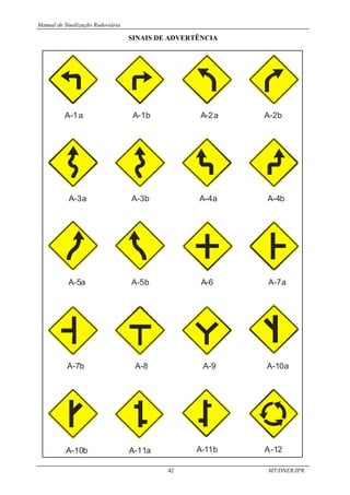 Manual de Sinalização Rodoviária
42 MT/DNER/IPR
SINAIS DE ADVERTÊNCIA
A-1a A-1b A-2a A-2b
A-3a A-3b A-4a
A-6
A-10a
A-10b A-11a A-11b A-12
A-7a
A-7b A-8 A-9
A-4b
A-5a A-5b
 