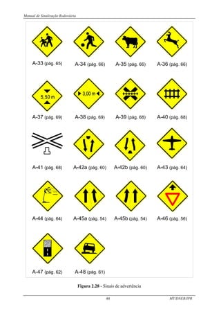 Manual de Sinalização Rodoviária
44 MT/DNER/IPR
A-45a (pág. 54) A-45b (pág. 54)
A-40 (pág. 68)
A-41 (pág. 68) A-42a (pág. 60) A-43 (pág. 64)
A-44 (pág. 64)
A-42b (pág. 60)
A-46 (pág. 56)
A-47 (pág. 62) A-48 (pág. 61)
A-34 (pág. 66) A-35 (pág. 66)
A-33 (pág. 65)
A-39 (pág. 68)
A-36 (pág. 66)
A-37 (pág. 69) A-38 (pág. 69)
Figura 2.28 - Sinais de advertência
 