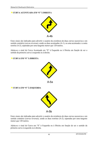 Manual de Sinalização Rodoviária
MT/DNER/IPR
48
♦CURVA ACENTUADA EM “S” À DIREITA
Estes sinais são indicados para advertir o usuário da existência de duas curvas sucessivas e em
sentido contrário (curvas reversas), sendo as duas acentuadas (A-1), ou uma acentuada e a outra
restrita (A-2), separadas por uma tangente menor que 120 metros.
Adota-se o sinal de Curva Acentuada em “S” à Esquerda ou à Direita em função de ser o
sentido da primeira curva à esquerda ou à direita.
♦CURVA EM “S” À DIREITA
♦CURVA EM “S” À ESQUERDA
Estes sinais são indicadas para advertir o usuário da existência de duas curvas sucessivas e em
sentido contrário (curvas reversas), sendo as duas restritas (A-2), separadas por uma tangente
menor que 120 metros.
Adota-se o sinal de Curva em “S” à Esquerda ou à Direita em função de ser o sentido da
primeira curva à esquerda ou à direita.
 