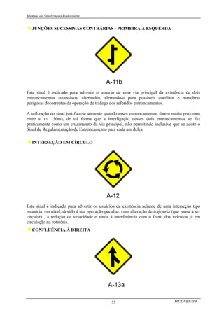 Manual de Sinalização Rodoviária
MT/DNER/IPR
53
♦JUNÇÕES SUCESSIVAS CONTRÁRIAS - PRIMEIRA À ESQUERDA
Este sinal é indicado para advertir o usuário de uma via principal da existência de dois
entroncamentos sucessivos, alternados, alertando-o para possíveis conflitos e manobras
perigosas decorrentes da operação de tráfego dos referidos entroncamentos.
A utilização do sinal justifica-se somente quando esses entroncamentos forem muito próximos
entre si (< 150m), de tal forma que a interligação desses dois entroncamentos se faz
praticamente como um cruzamento da via principal, não permitindo inclusive que se adote o
Sinal de Regulamentação de Entroncamento para cada um deles.
♦INTERSEÇÃO EM CÍRCULO
Este sinal é indicado para advertir os usuários da existência adiante de uma interseção tipo
rotatória, em nível, devido à sua operação peculiar, com alteração de trajetória (que passa a ser
circular) , à redução de velocidade e ainda à interferência com o fluxo dos veículos já em
circulação na rotatória.
♦CONFLUÊNCIA À DIREITA
 
