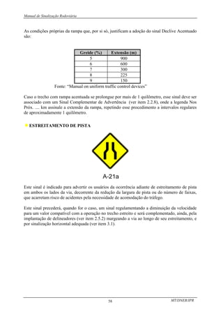 Manual de Sinalização Rodoviária
MT/DNER/IPR
58
As condições próprias da rampa que, por si só, justificam a adoção do sinal Declive Acentuado
são:
Greide (%) Extensão (m)
5 900
6 600
7 300
8 225
9 150
Fonte: “Manual on uniform traffic control devices”
Caso o trecho com rampa acentuada se prolongue por mais de 1 quilômetro, esse sinal deve ser
associado com um Sinal Complementar de Advertência (ver item 2.2.8), onde a legenda Nos
Próx. .... km assinale a extensão da rampa, repetindo esse procedimento a intervalos regulares
de aproximadamente 1 quilômetro.
♦ESTREITAMENTO DE PISTA
Este sinal é indicado para advertir os usuários da ocorrência adiante de estreitamento de pista
em ambos os lados da via, decorrente da redução da largura de pista ou do número de faixas,
que acarretam risco de acidentes pela necessidade de acomodação do tráfego.
Este sinal precederá, quando for o caso, um sinal regulamentando a diminuição da velocidade
para um valor compatível com a operação no trecho estreito e será complementado, ainda, pela
implantação de delineadores (ver item 2.5.2) margeando a via ao longo de seu estreitamento, e
por sinalização horizontal adequada (ver item 3.1).
 